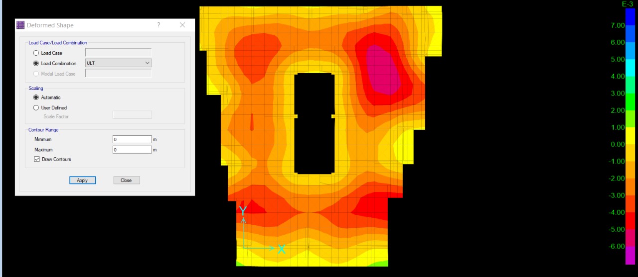 التصميم الإنشائي